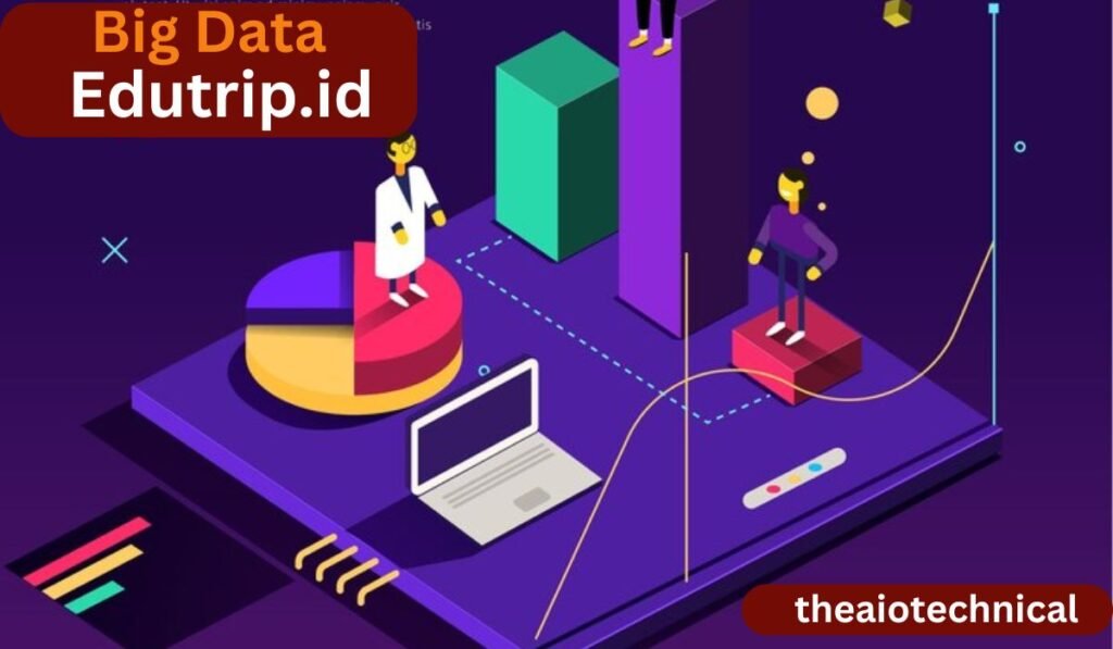 BigData Edutrip.id